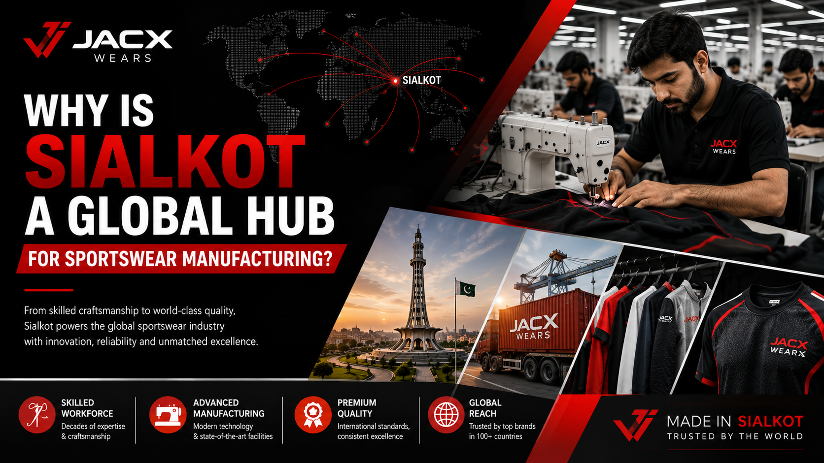 Why Is Sialkot a Global Hub for Sportswear Manufacturing?